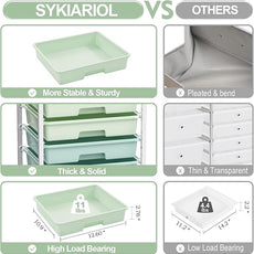 Rolling Storage Utility Cart Organizers with 8 Drawers and Wooden Tabletop for Living Room,Office,Classroom,Craft Room,Bedroom,Dorm,Green