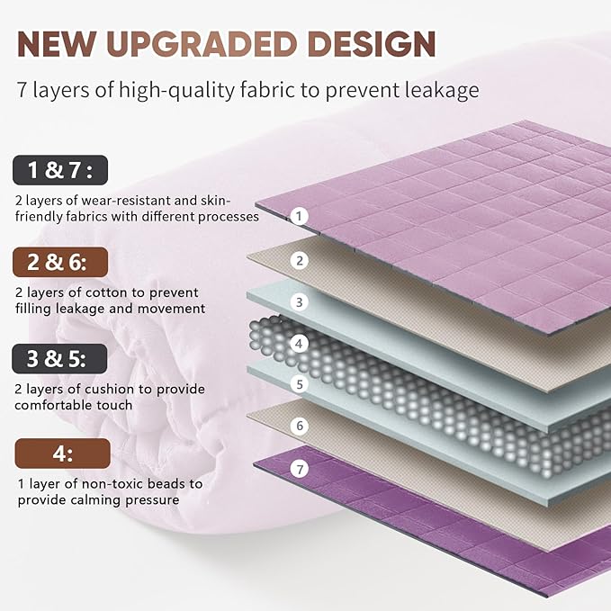 Purple Weighted Lap Blanket for Adults 5lbs, 29"x33" Cooling Heavy Throw Blanket, Portable Travel Weighted Blankets, Soft Small Blankets Gift for Sleeping