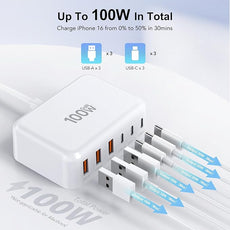 USB C Fast Charger, 100W GaN 6 Port Type Charging Station Hub Block Cube, Wall Charger Power Strip Adapter Plug for iPad iPhone 16 15 14 13 12 Pro Max Pixel Note Galaxy, 5ft Cord
