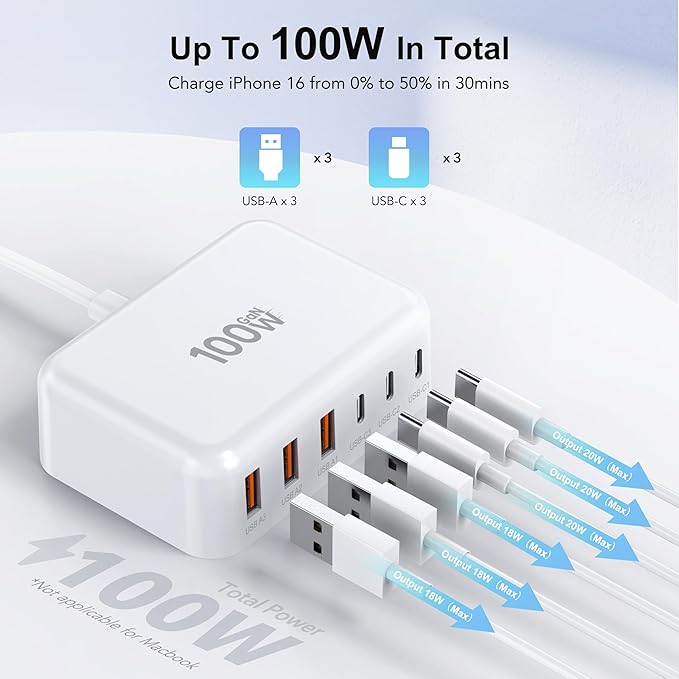 USB C Fast Charger, 100W GaN 6 Port Type Charging Station Hub Block Cube, Wall Charger Power Strip Adapter Plug for iPad iPhone 16 15 14 13 12 Pro Max Pixel Note Galaxy, 5ft Cord