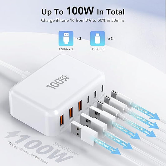 USB C Fast Charger, 100W GaN 6 Port Type Charging Station Hub Block Cube, Wall Charger Power Strip Adapter Plug for iPad iPhone 16 15 14 13 12 Pro Max Pixel Note Galaxy, 5ft Cord
