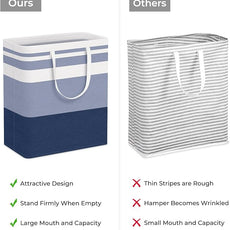 HomeHacks 2-Pack Large Laundry Basket, Waterproof, Freestanding Laundry Hamper, Collapsible Tall Clothes Hamper with Extended Handles for Clothes Toys in the Dorm and Family (Blue, 100L)