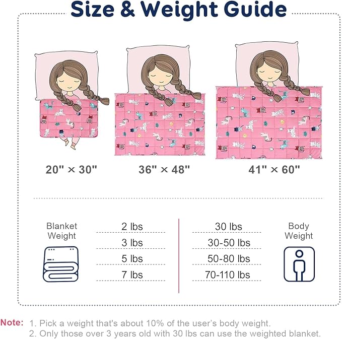 Kivik Soft Weighted Lap Blanket 2 lbs, Small Weighted Lap Pad, Breathable Heavy Throw Blankets for School Calming & Bed Sleeping, Machine Washable, 20 x 30 Inches, Cute Cat Printing, Pink