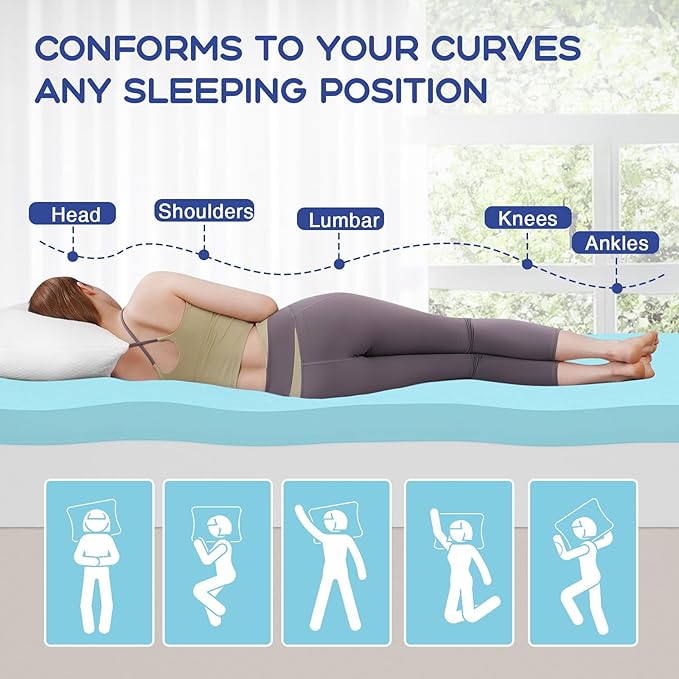 VALUXE King Mattress Topper 2 Inch Cooling Gel Memory Foam, CertiPUR-US Certified Topper & Pad for Back Pain Relief, Soft Breathable Bedding with Pressure Relief (Blue)
