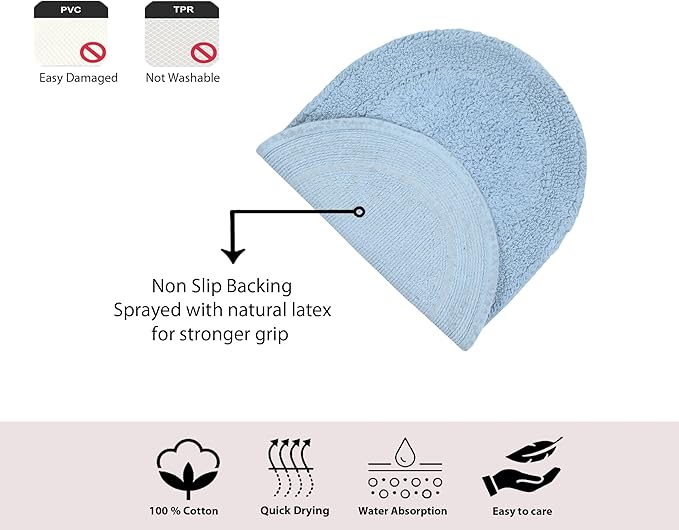 Home Weavers Double Ruffle Collection 100% Cotton Bathroom Rugs Set, Washable Rug, Thick Extra Soft and Absorbent Bath Rug, Kitchen Mat, Bath Mat Set, Bath Floor Mat Non Slip, 21"x54" Runner, Blue