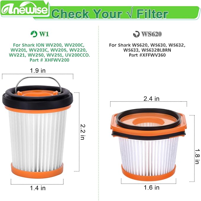 WV201 Wandvac Filter Replacement for Shark Wandvac ION W1 S87 Cordless Handheld Stick Vacuum WV201BK WV200 WV200C WV201 WV205 WV220 WV221, Replace Part #XHFWV200, 4 Pack Fabric Wand Filters