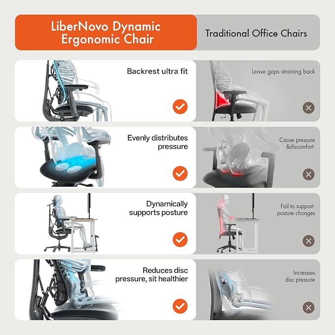 LiberNovo Dynamic Ergonomic Desk Chair + StepSync Footrest + Extra Battery Bundle - Comfy Home Office Chair with Adaptive Lumbar Support, 160° Recline & Built-in Spine Stretch, Black+48cm