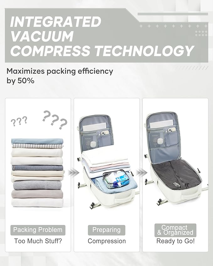 suwasp Vacuum Compression Backpack, 45L Expandable Travel Backpack with Electric Vacpack Pump, Travel Vacuum Bags with Shoe Compartment/17inch Laptop Compartment/USB Port, White