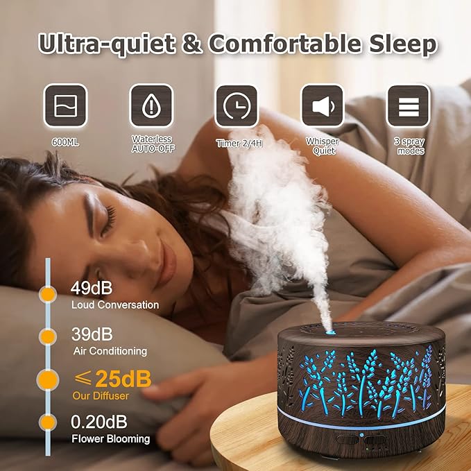 Diffusers for Essential Oils Large Room 600ml,Essential Oil Diffusers for Home with R/C,8/Set Oils Cool Mist Humidifier,7 Colors Lights & 3 Mist Mode Waterless Auto Off for Office Bedroom Decor Gifts