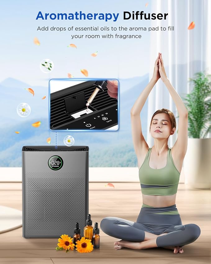Air Purifiers for Home Large Room up to 2200sq.ft, MOOKA Air purifier for Home Pets with Washable Filter, PM 2.5 Display Air Quality Sensor Air Cleaner for Bedroom, Dorm room, Pets, Office PR1 (Black)