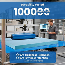 OhGeni Cooling 4 Inch Full Size Dual Layer Mattress Topper, 2 Inch Gel Memory Foam, 2 Inch Soft Pillow Top Pad, Bedroom Essentials Mattresses Cover, Extra Comfortable Sleep and Back Pain Relief