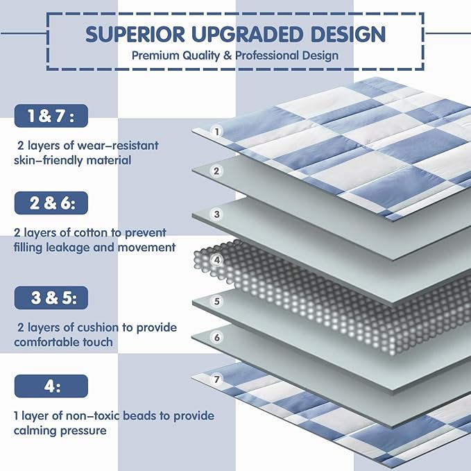 yescool Blue Checkered Weighted Blanket 10 Pounds Plaid Weighted Throw Blanket, Twin Heavy Blanket, Tartan Bed Throw Blanket Gift for 80-110lbs, 40"x60"