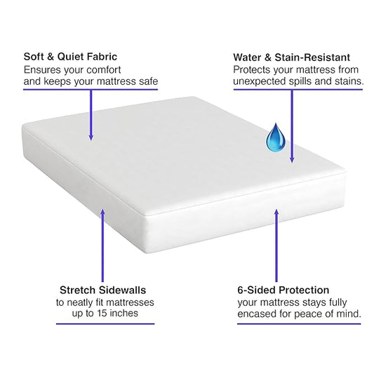All-in-One Mattress Protector, Zippered Encasement, Water & Stain Resistant, Triple Seal Protection, RV Short Twin, White