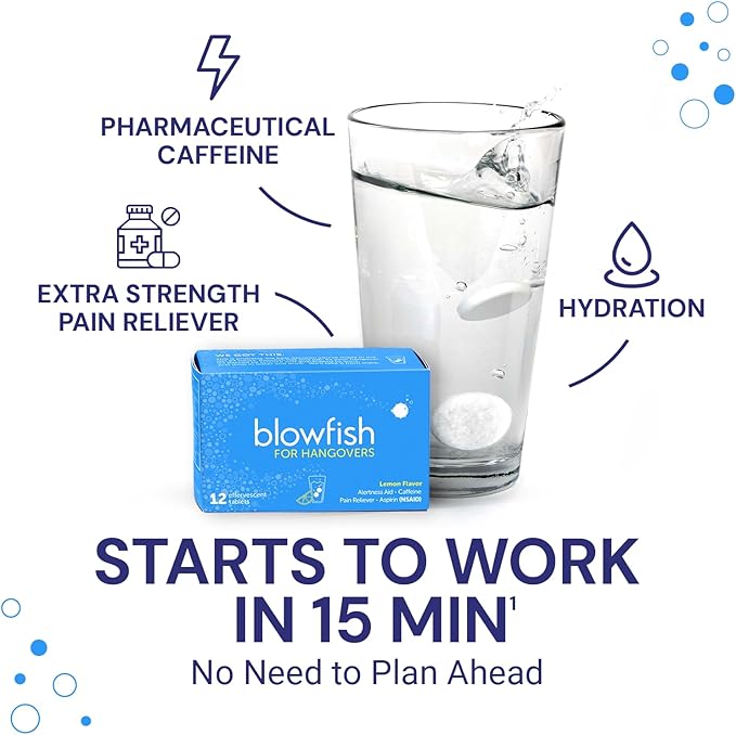 Blowfish for Hangovers - Fast Hangover Relief in 15 Minutes | Headache Relief, Energy, and Hydration in One Step | Single Box