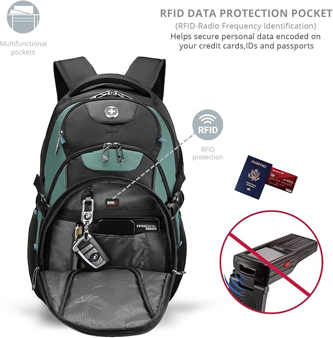 Swissdigital Design Laptop Backpack with USB Charging Port, Travel Backpack Fits 15.6 inches Computer, 31L College School Backpack for Men, Lake Green/Black | SD803-27