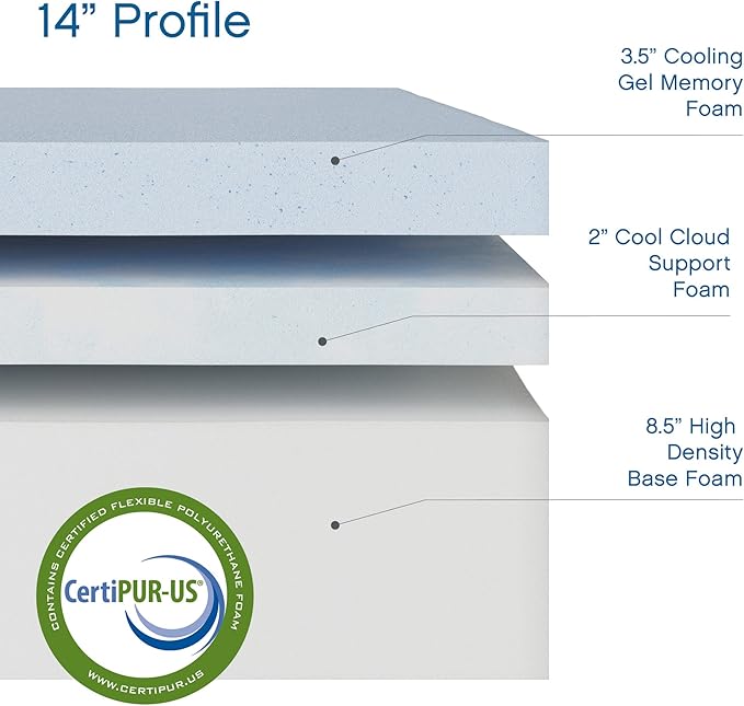 Cool Gel Chill 14 Inch Medium Firm Memory Foam Mattress Twin XL Size, with Bonus Cool Gel Memory Foam Bed Pillow, 14" with Pressure Relief, CertiPUR-US Certified, Cooling Twin XL Mattress in a Box