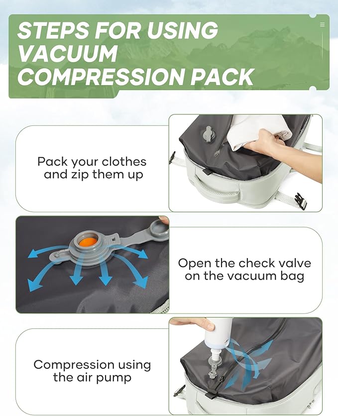 suwasp Vacuum Travel Backpack with Electric Vacpack Pump for Women, 40L Expandable Vacuum Compression Bags Personal Item Backpack Flight Approved Vacuum Seal Backpack for Traveling, White