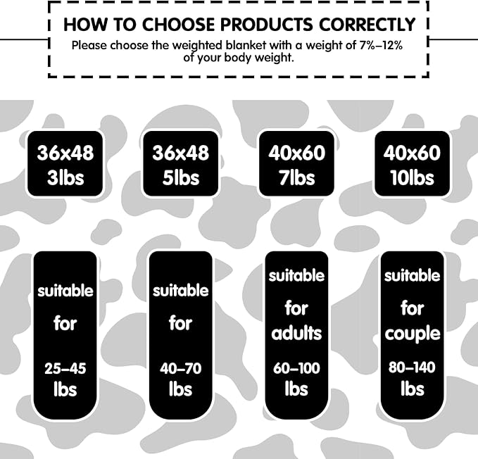 yescool Weighted Blanket 3 Pounds Cooling Weighted Lap Blanket, Cow Print Heavy Blanket for Sleeping, Weighted Throw Blanket Gift for 20-40lbs,36"x48"