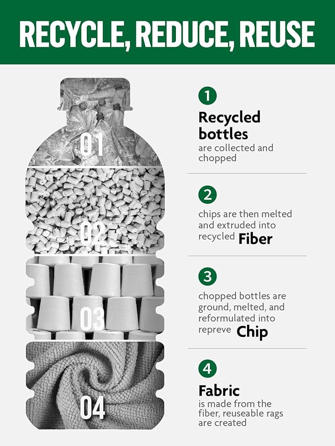 Fantasticlean Microfiber Cleaning Cloth Roll -150 Pack, Tear Away Microfiber Towels, 12" x 12", Reusable, Washable, Ultra Absorbent Dishcloth for All-Around Cleaning Supplies (2 Rolls of Grey)