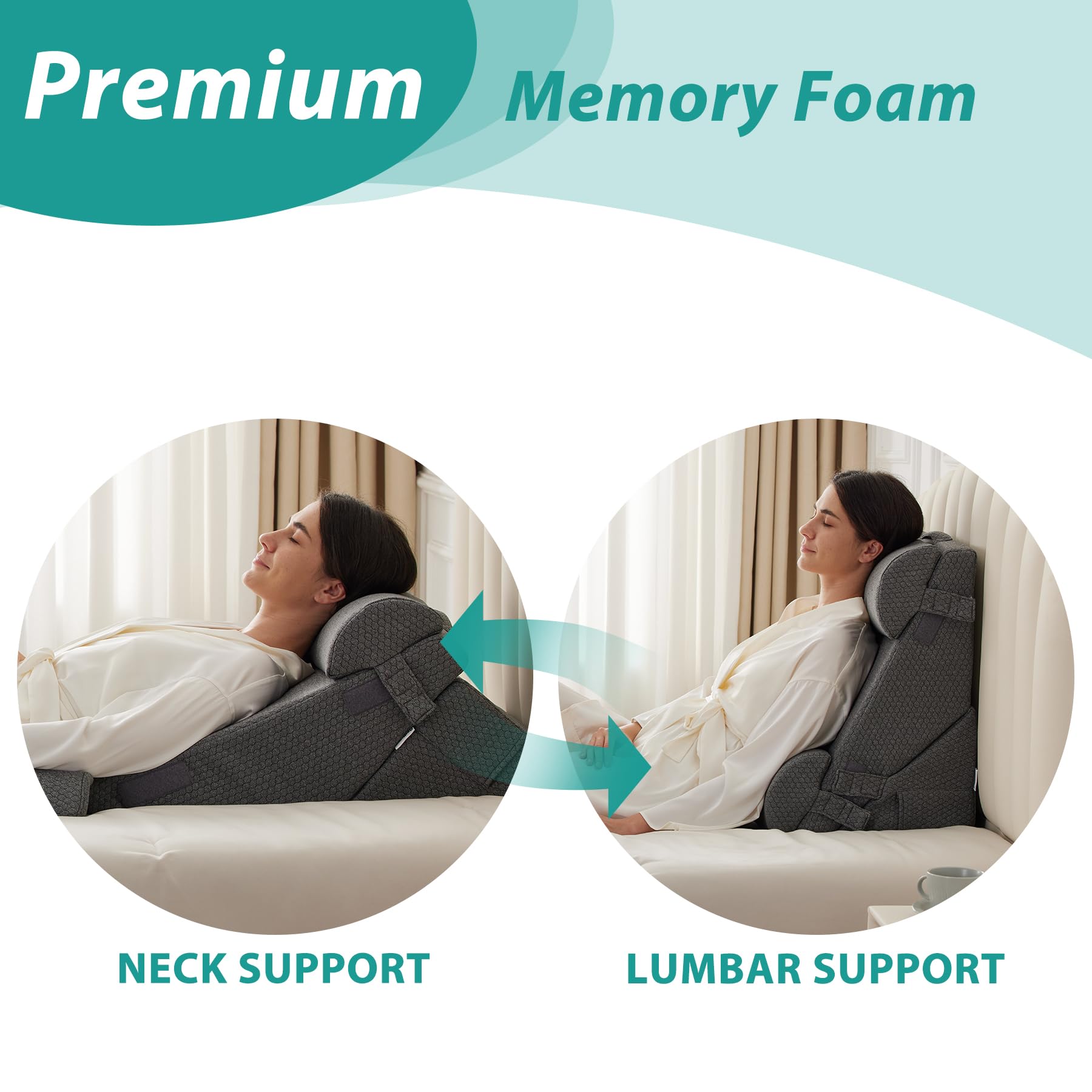 Bedluxe Wedge Pillow Headboard, 3PCS Orthopedic Bed Wedge Pillows Set for After Surgery, Adjustable Pillow Wedge for Acid Reflux&Back Pain Relief, Sleeping, Back Pillow for Bed Sitting Up, White/Grey Dormly