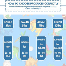 yescool Weighted Blanket 3 Pounds Cooling Weighted Blanket, Dinosaur Heavy Blanket for Sleeping, Weighted Throw Blanket Gift for Boys Girls for 20-40lbs, 36