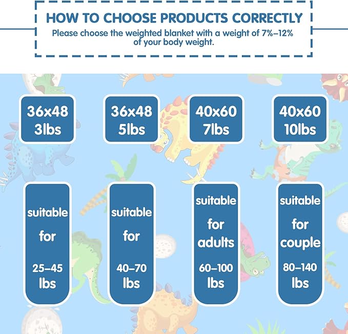 yescool Weighted Blanket 3 Pounds Cooling Weighted Blanket, Dinosaur Heavy Blanket for Sleeping, Weighted Throw Blanket Gift for Boys Girls for 20-40lbs, 36"x48"