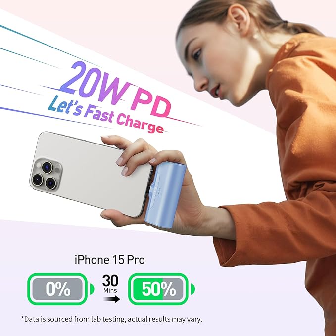 iWALK Portable Charger for iPhone 17/16/15 USB-C Small Power Bank 20W 4,500mAh Fast Charging Battery Pack Compatible with iPhone 15/16/17 Plus/17 Pro/17 Pro Max, Samsung Galaxy S25/S24/S23 Android