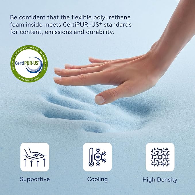 Dual Layer 2 Inch Memory Foam Mattress Topper California King Size, 1.5 Inch Cooling Gel Memory Foam and 0.5 Inch Goose Down Fibers Mattress Pad Cover for Pressure Relieving(72"x84")