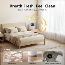 3L Mist-Free Evaporative Humidifier for Bedroom, Top Fill Humidifier Work with Tap Water, Touch Control,USB Powered, Sleep Mode, Night Light,1–8H Timer, Easy-Clean Design for Home Office