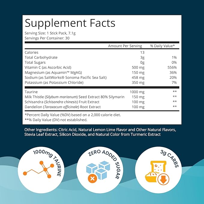 UpWellness LTV Liver Hydration Packets - Electrolytes Powder Packets for Instant Hydration - Physician-Formulated for Whole-Body Wellness - Zero Added Sugar - 30 Packets - Delicious Citrus Flavor