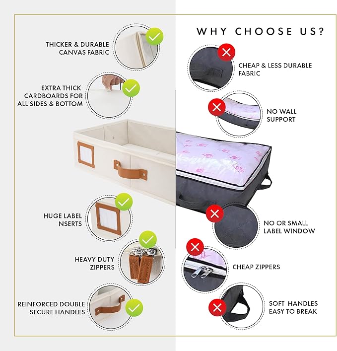 HOMELUX THEORY 2pc Under Bed Storage Containers, Bedroom Under the Bed Drawer Storage Organizer with Bins and Lids, Large Underbed Clothes Storage Box Ideal for Blanket, Fabric, & Shoes (Ivory)