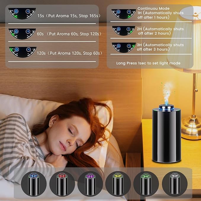 Waterless Diffuser for Essential Oil Diffusers Car Wireless Scent Diffusers for Home with 7 Colorful Lights Portable Travel Cordless Battery Powered Air Diffuser Rechargeable