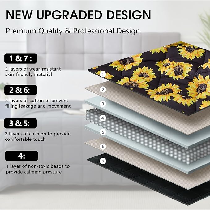 Sunflower Weighted Blanket for Adults 12lbs, 48"x72", Twin Full Size Cooling Heavy Throw Blanket for 110-130lbs, Microfiber Soft Thick Big Blankets Weighted Comforter Gift for Sleeping