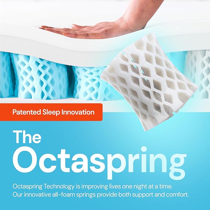 Dormeo Premium King Cooling Mattress Topper - 3-Zone OctaspringⓇ Technology for Optimal Back Support, Anti-Slip Bottom