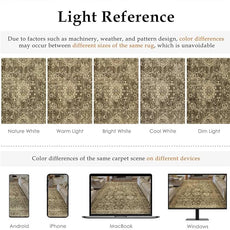 2x5 Washable Runner Rug for Kitchen Hallway Brown Vintage Non-Slip Low Pile Distressed Rustic Carpet Lightweight Vacuumable Soft Throw Rug for Indoor Entryway Bedroom