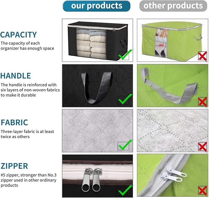 Budding Joy 90 L Large Storage Bags, 10 Pack Clothes Storage Bins Foldable Closet Organizers Storage Containers with Reinforced Handle for Clothing, Blanket, Comforters, Bed Sheets, Pillows (Black)