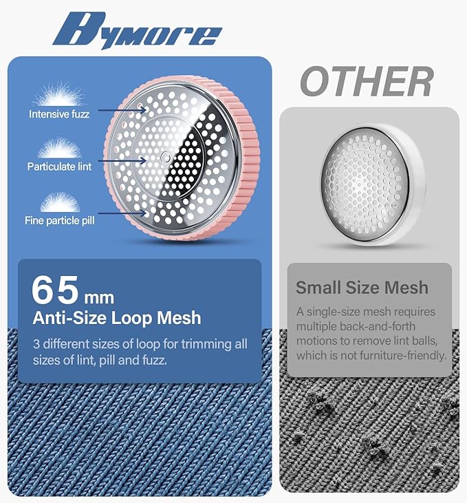 Bymore Fabric Shaver, Lint Shaver for Clothing Furniture Shaver, Sweater Defuzzer Pill Remover Shaver, Lint Remover for Clothing Fuzz-Pink