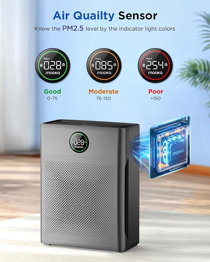 Air Purifiers for Home Large Room up to 2200sq.ft, MOOKA Air purifier for Home Pets with Washable Filter, PM 2.5 Display Air Quality Sensor Air Cleaner for Bedroom, Dorm room, Pets, Office PR1 (Black)