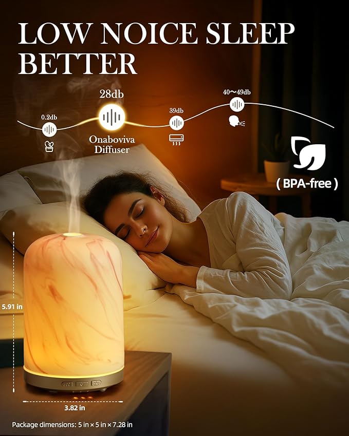 Essential Oil Diffuser – 2.4MHz Ultrasonic Aromatherapy Diffuser, Health Night Light, Timer & Auto Shut-Off, BPA-Free, 120ml Oil Diffuser for Home, Office, Spa, Yoga, Hotel