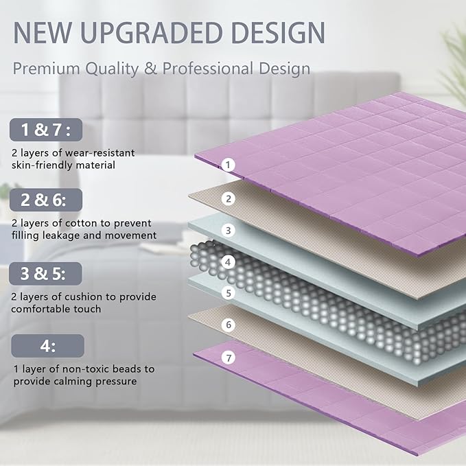 Purple Weighted Blanket for Adults 15lbs, 60"x80", Queen Size Cooling Heavy Throw Blanket for 120-160lbs, Microfiber Soft Thick Big Blankets Weighted Comforter Gift for Sleeping