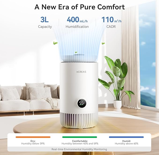 Enhanced Humidifier and Air Purifier in One, 0.8 Gal Top-Fill Tank, 23dB Ultra-Quiet Mist-Free Design (2-in-1 Air Purifier & Humidifier)