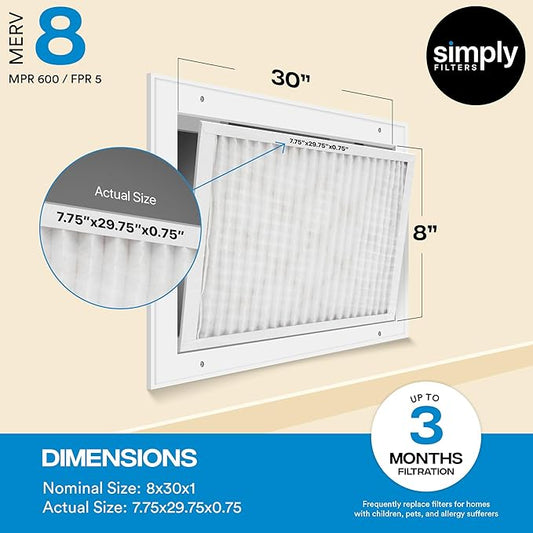 Simply 8x30x1 Air Filter, Merv 8, 6 Pack, For Home AC Furnace & HVAC (Actual Size: 7.75"x29.75"x0.75") DUST, Pet, & Allergy Control