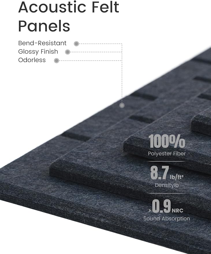 Felt Bulletin Board Tiles -28"x18" with 40 Adhesive Tabs, Cork Board Alternative for Office Decor, Push Pin Board Wall Organizer 6-Pack(Deep Charcoal Blue)