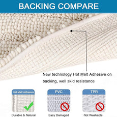 H.VERSAILTEX Bath Mats for Bathroom Non Slip Extra Thick Chenille Striped Bath Rug 24