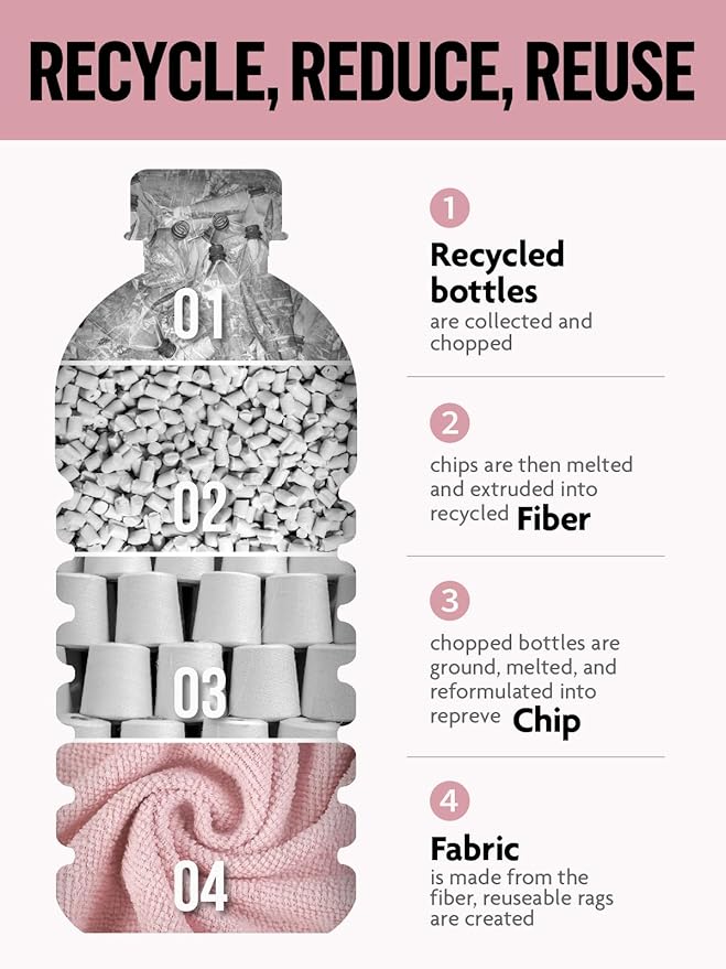 Fantasticlean Microfiber Cleaning Cloth Roll -150 Pack, Tear Away Microfiber Towels, 12" x 12", Reusable, Washable, Ultra Absorbent Dishcloth for All-Around Cleaning Supplies (2 Rolls of Pink)