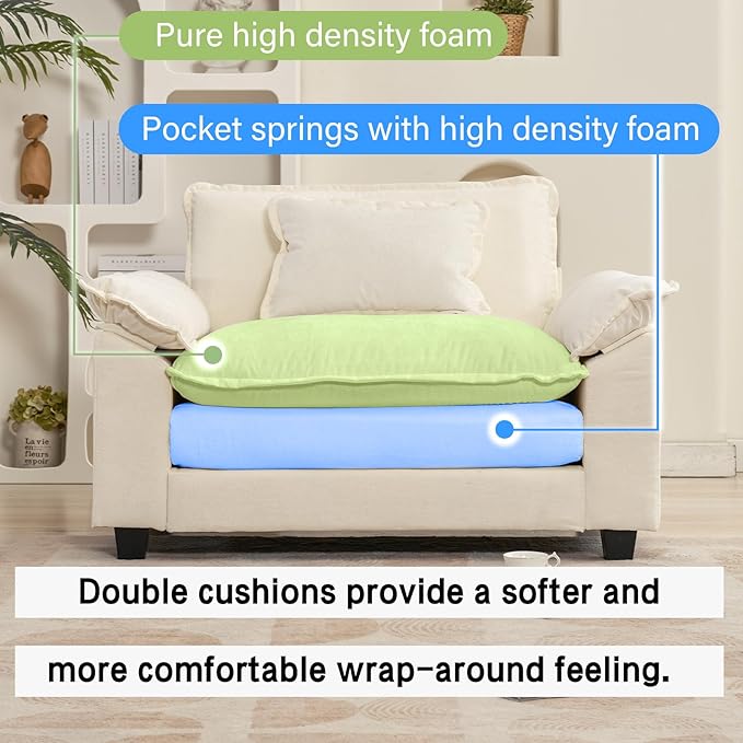 Modular Sectional Sofa, Comfy Cloud Couch Sectional Sofa, Chenille Sofa Sleeper Deep Seat Sofa with Throw Pillows for Living Room (Beige White, 53"- Single Seat)