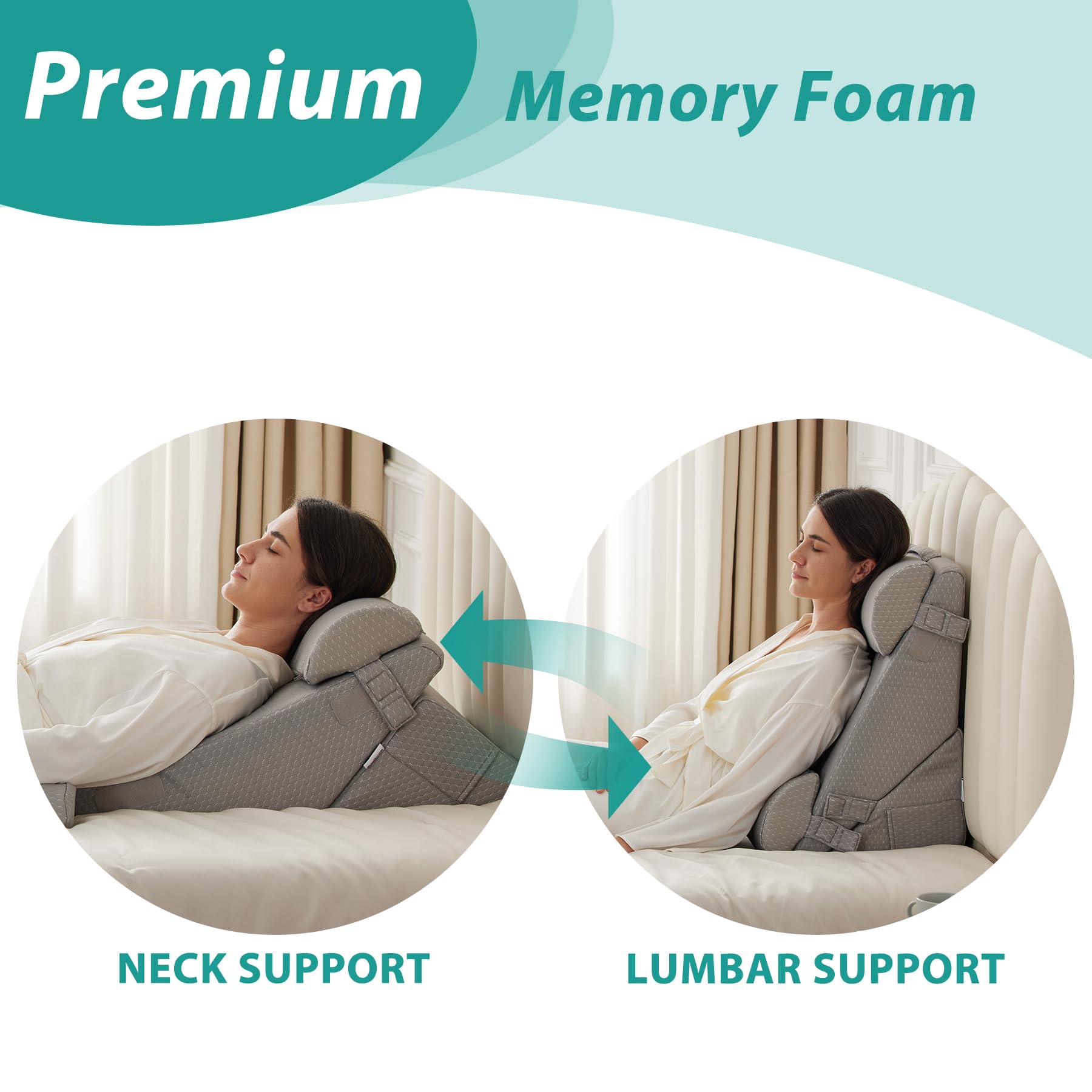 Bedluxe Wedge Pillow Headboard, 3PCS Orthopedic Bed Wedge Pillows Set for After Surgery, Adjustable Pillow Wedge for Acid Reflux&Back Pain Relief, Sleeping, Back Pillow for Bed Sitting Up, White/Grey Dormly