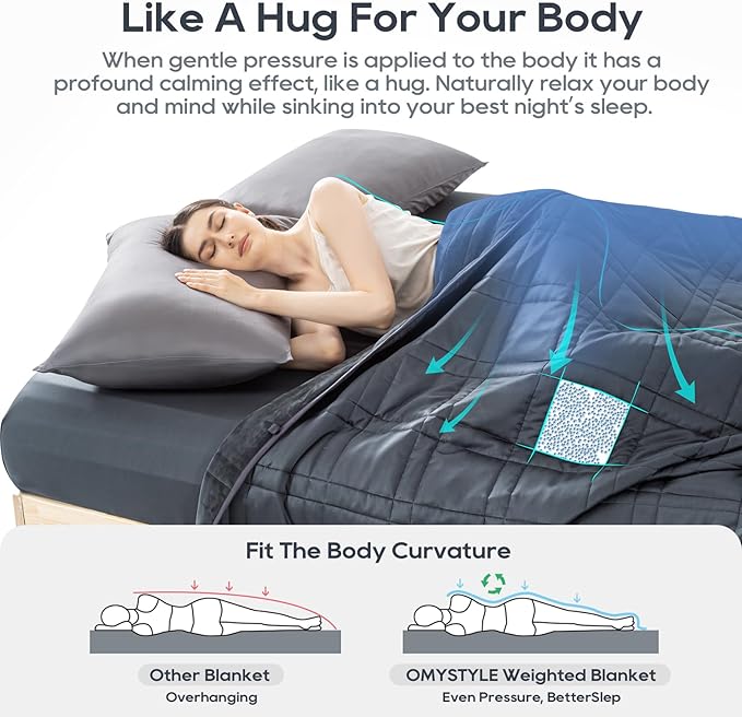 Weighted Blanket King Size 25lbs(88''x104'', Dual-Sided), Reversible King Weighted Blanket with Cozy Warm Velvet & Cooling Tencel Fabric for Adults & Couple All Season - Carry Bag Included, Dark Grey