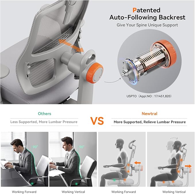 Newtral Ergonomic High-Back Office Chair, Home Office Desk Chair with Auto-Following Lumbar Support, Adjustable Headrest, 3D Armrest, Seat Depth & Heigh Adjustable, 96°-126° Recline