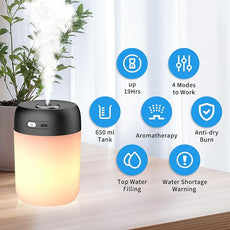 SZO Night Lights Humidifiers For Bedroom, USB Rechargeable, LED Lights For Bedroom,4 Mode Portable Night Lights Humidifier Fit For Various Scenarios,<28dB, Auto Shut-off, Ideal For Home Travel Plants